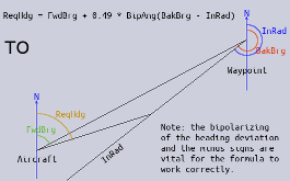 The 'TO' phase of a waypoint encounter.