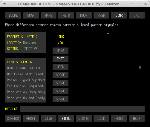 The LINK tab of the Communications Command & Control program originated and written in 'C' by Robert John Morton YE572246C.