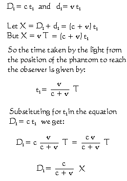 Calculation of the distance of the ghost modules.