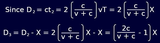 Each observer sees the phantom as a different object in a different position in space and time.