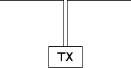 Dipole transmitting aerial, (antenna)