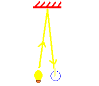 Generic Light-Clock in isolation