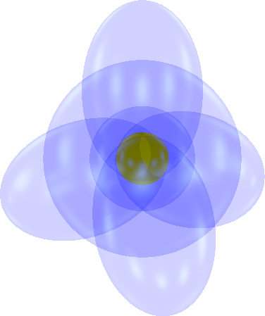 Stylistic wave model of an atom composed of standing waves reflected back in the radially-converging aether.