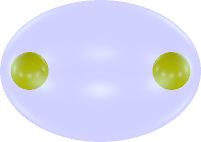 Stylistic simple wave model of a molecule composed of standing waves in the radially-converging aether.