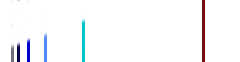 Illustration of how the attenuation of spectral lines, caused by interstellar material, possibly increases with frequency.