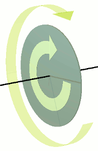 Diagrammatic animation of a rotating disk or fly-wheel.