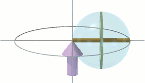An animation showing the phenomenon of Nutation.