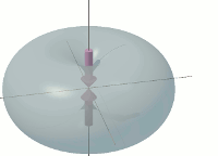 Animation showing the side view of the envelope of precession of a fly-wheel from an elevation of 30°.