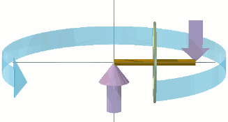 Diagrammatic animation of a rotating disk precessing around a support at one end of its shaft.