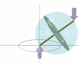 Animation of a fly-wheel in tilted precession.