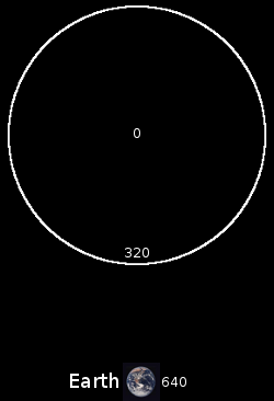 Diagramatic representation of Betelgeuse's supernova wavefront when half way to Earth.