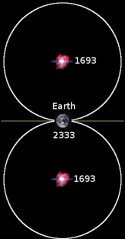 Supernova wavefronts for Betelgeuse and its fictitious twin, Bugjuice, equidistant from Earth in a straight line.