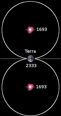 Frentes de onda de supernova para Betelgeuse e seu gêmeo fictício, Bugjuice, equidistante da Terra em linha reta.