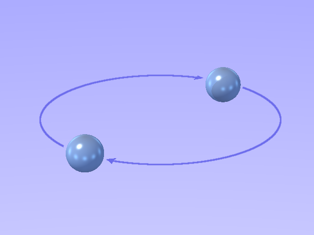 A pair of identical spheres orbiting each other around a common centre.