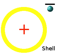 Idea of the charge-segregating membrane.