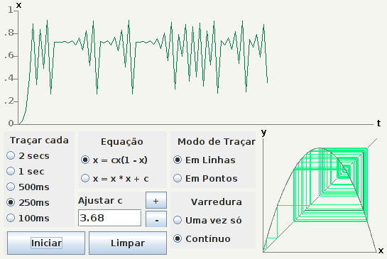 Imagem do painel frontal do applet do iterador de equações de diferença geral de Robert John Morton para x=cx(1-x) and x=x*x+c.