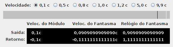 Painel da applet e aplicativo Web Start, que demonstra o efeito relativista da dilatação do tempo e da contração da distância.