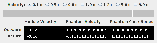 Panel of the time dilation and length contraction demonstration applet and Web Start application.