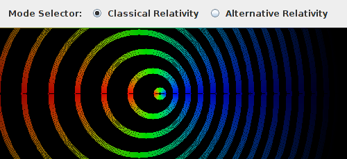 Panel of the Doppler Effect demonstration applet and Web Start application.