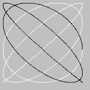 A static shot of the moving trace as generated by Robert John Morton's track recorder test applet.