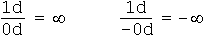 Illustration of positive and negative infinitives in Java.