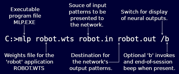 Annotated command line for initiating the execution of the mult-layer perceptron program.