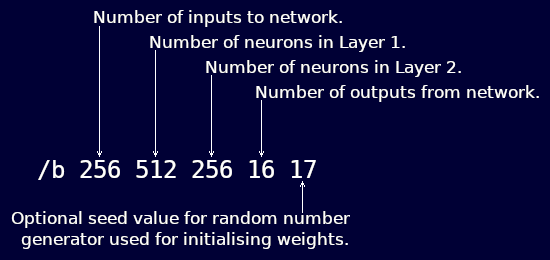 Annotated additional command line arguements necessary for network training sessions.