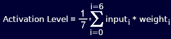 Activation level of a multi-layer perceptron.