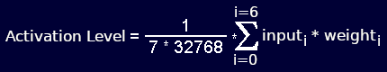 Precision of the activation level of a multi-layer perceptron.