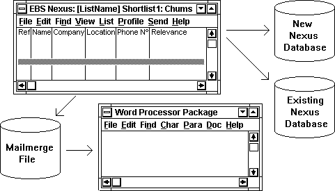 EBS Nexus database cloning and mailmerge.