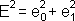 Pythagoras' theorem applied to an error vector.