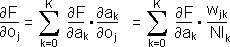 Total output error resulting from the summation function for a neuron in the hidden layer.