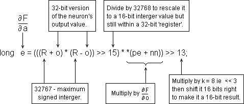 Annotated 'C' code to calculate e=dF/da.