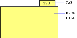 Illustration of a tabbed drop file.